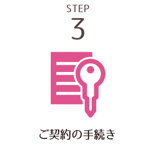 STEP3　ご契約の手続き